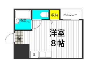 グランホーム四条畷【2階】の間取り