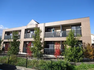 群馬県前橋市下新田町【アパート】の外観