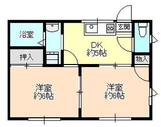 第7コーポキリン【1階】の間取り
