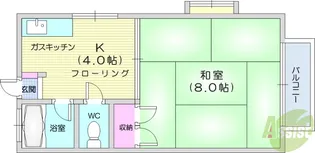 サンハイツU【2階】の間取り