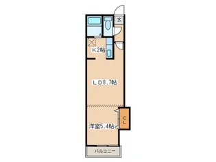 パ-クヒルズ東札幌【1階】の間取り