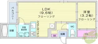 1LDKの間取り画像