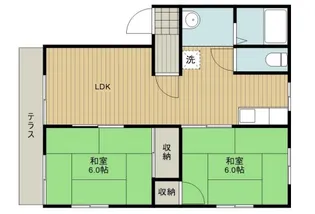 埼玉県行田市清水町【アパート】の間取り
