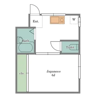 クリーンハイツ【2階】の間取り