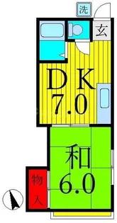 コーポ岸【1階】の間取り