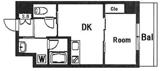 東京都墨田区太平1【マンション】の間取り