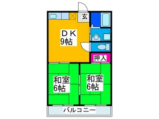 ファミール八田【2階】の間取り