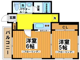 フラット南台【3階】の間取り