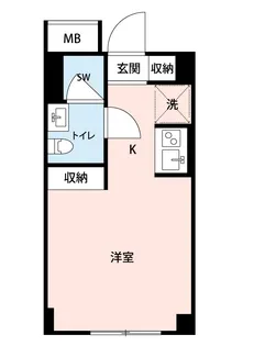 リバティヒルズ三軒茶屋【3階】の間取り