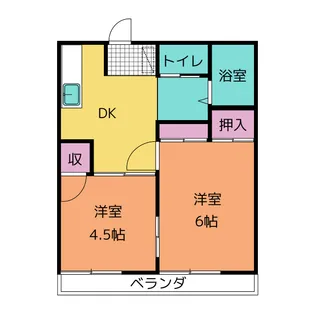 グリーンハイツ相良【1階】の間取り