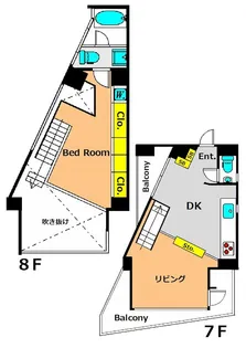 目黒リゾート【7階】の間取り