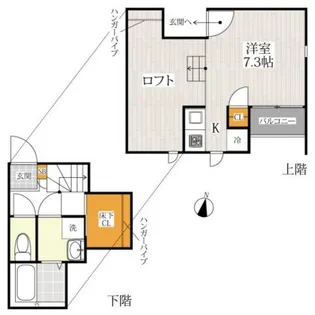 CB琴平ソレイユ【2階】の間取り