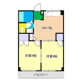 MATSUGIハイツ【1階】の間取り