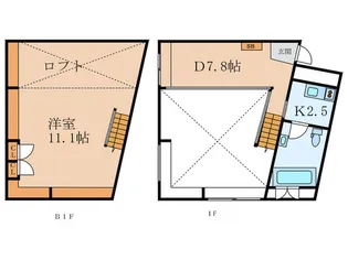 カスタリア恵比寿の間取り