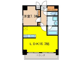 コンフォート新栄【9階】の間取り