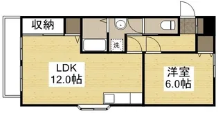 サンルミエール【1階】の間取り