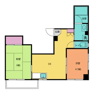 スリーリバーハイツ【2階】の間取り