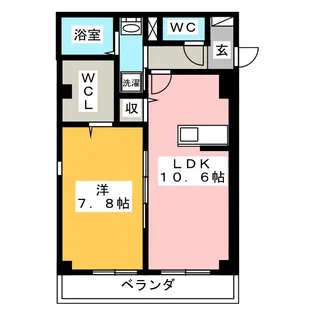 SAKURA武蔵中原【2階】の間取り