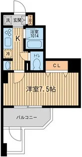 KDXレジデンス幡ヶ谷【8階】の間取り