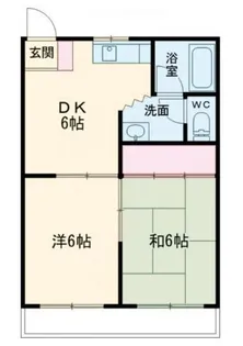 ハイツ久保【1階】の間取り
