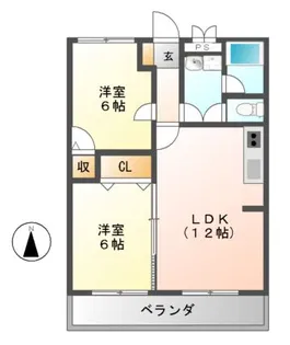 アーバンハイツ【1階】の間取り