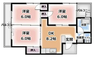 3DKの間取り画像