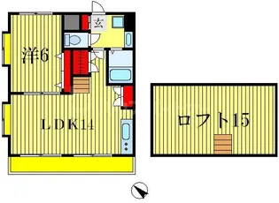 千葉県松戸市根本【マンション】の間取り