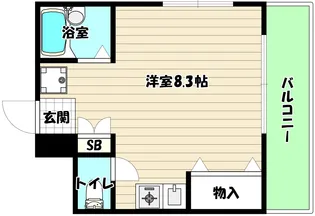 大阪府大阪市淀川区西三国2【マンション】の間取り