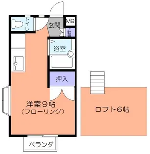 リバーサイドハウス【2階】の間取り