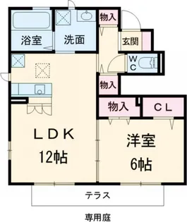 サニーモール 参番館【1階】の間取り