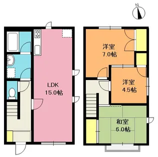 埼玉県上尾市二ツ宮【一戸建】の間取り