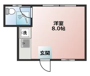 城間アパート【3階】の間取り