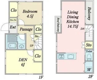 神奈川県横浜市神奈川区白幡南町【一戸建】の間取り