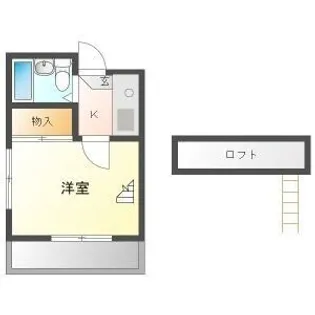 NF GRAN 中村公園【2階】の間取り