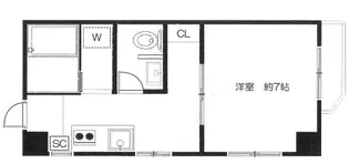 東京都杉並区高円寺南2【マンション】の間取り