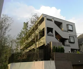 WIZ目黒【2階】の外観