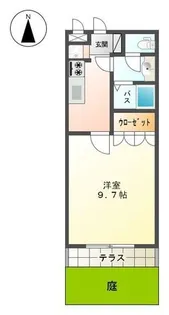 プランドールY’s I【1階】の間取り