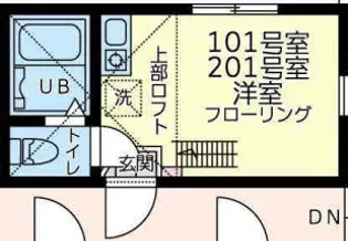 ユナイト池上サンダーボール【1階】の間取り