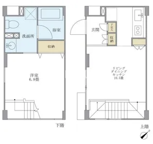 KDXレジデンス自由が丘【4階】の間取り