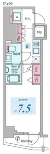 ドゥーエ板橋区役所前【5階】の間取り