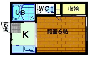 ハイツ小池 No.1【1階】の間取り
