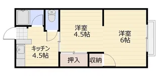 たつみコーポ【2階】の間取り