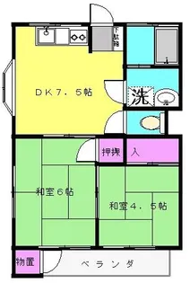 サンライズ小手指【1階】の間取り