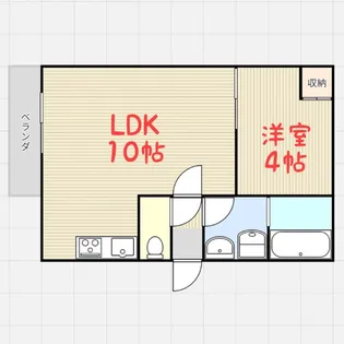 TATERUA part nent加美【2階】の間取り