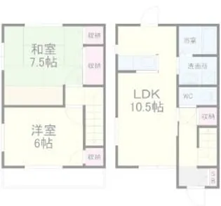 静岡県磐田市匂坂上【一戸建】の間取り