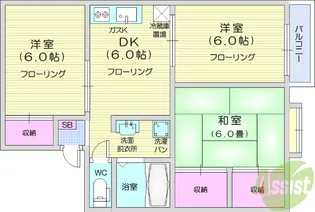 ハートタウンKATO B棟【2階】の間取り