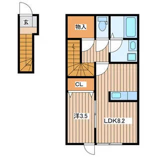HOKUTO上田通り【2階】の間取り