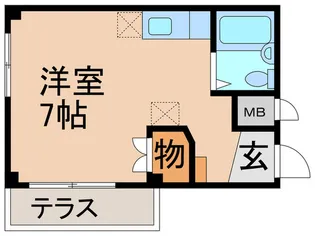 エステ-ト木村の間取り
