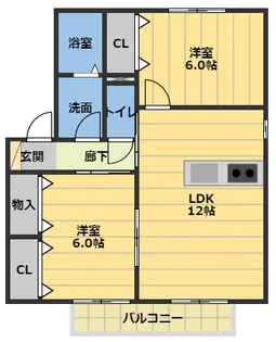 セジュール大園 弐番館【2階】の間取り