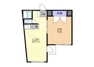 芳樹館【1階】の間取り